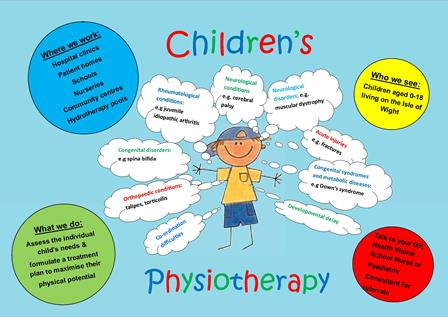 Childrens_physiotherapy_image1.png