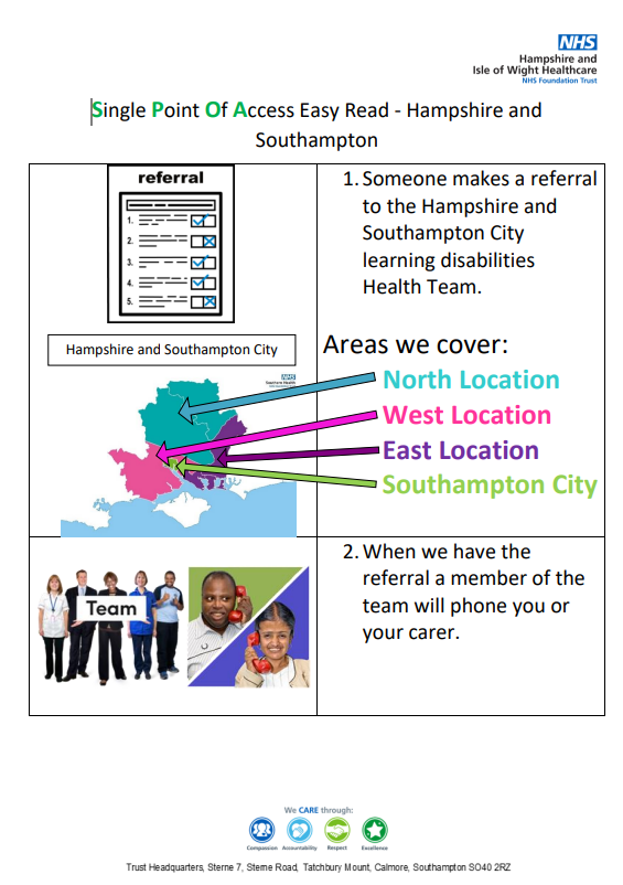 Learning Disability Single Point of Access Easy Read Guide