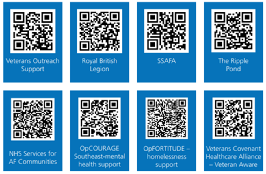 Armed forces page QR code links.png